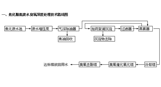 拉斯维加斯电子娱乐网站