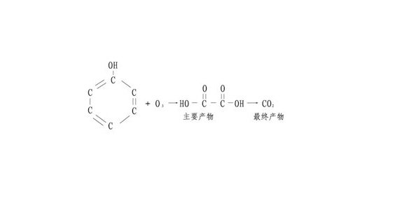 拉斯维加斯电子娱乐网站