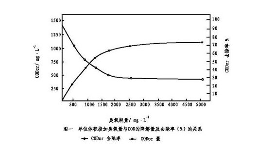 拉斯维加斯电子娱乐网站