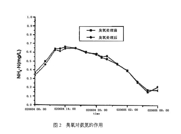 拉斯维加斯电子娱乐网站