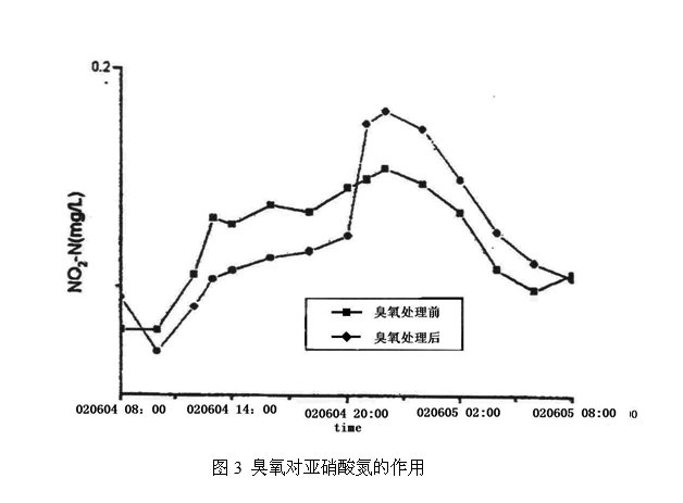 拉斯维加斯电子娱乐网站