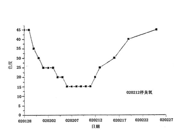 拉斯维加斯电子娱乐网站
