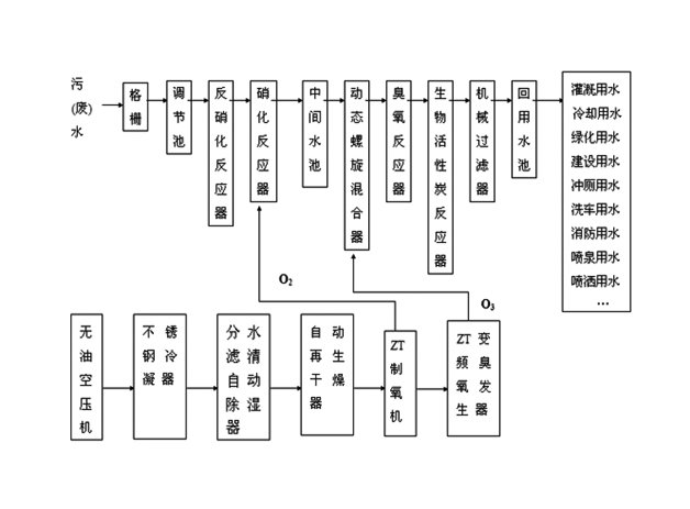 拉斯维加斯电子娱乐网站
