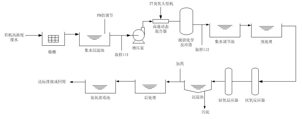 拉斯维加斯电子娱乐网站