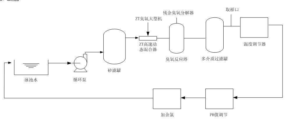 拉斯维加斯电子娱乐网站