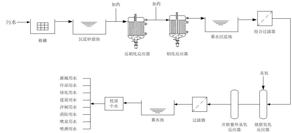 拉斯维加斯电子娱乐网站
