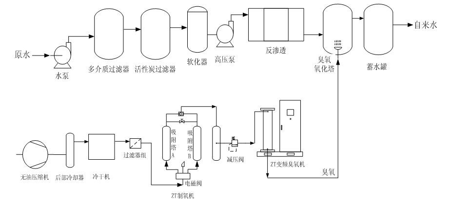 拉斯维加斯电子娱乐网站