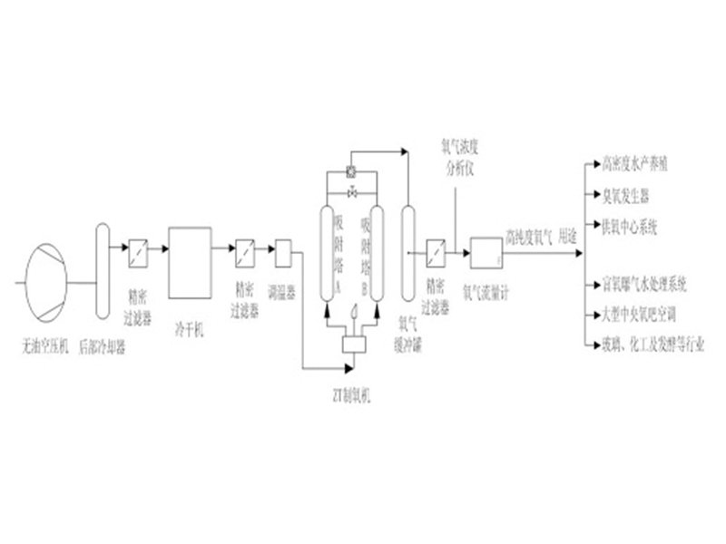 拉斯维加斯电子娱乐网站